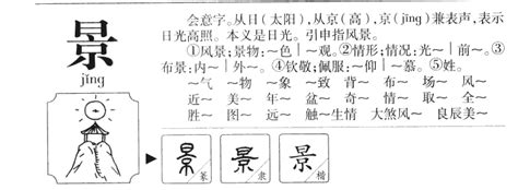 景字五行|康熙字典：景的字义解释，拼音，笔画，五行属性，景的起名寓意。